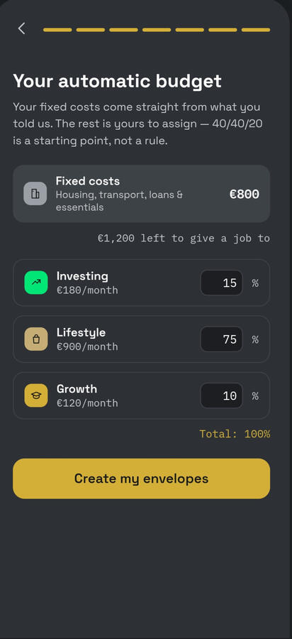 Your automatic budget.